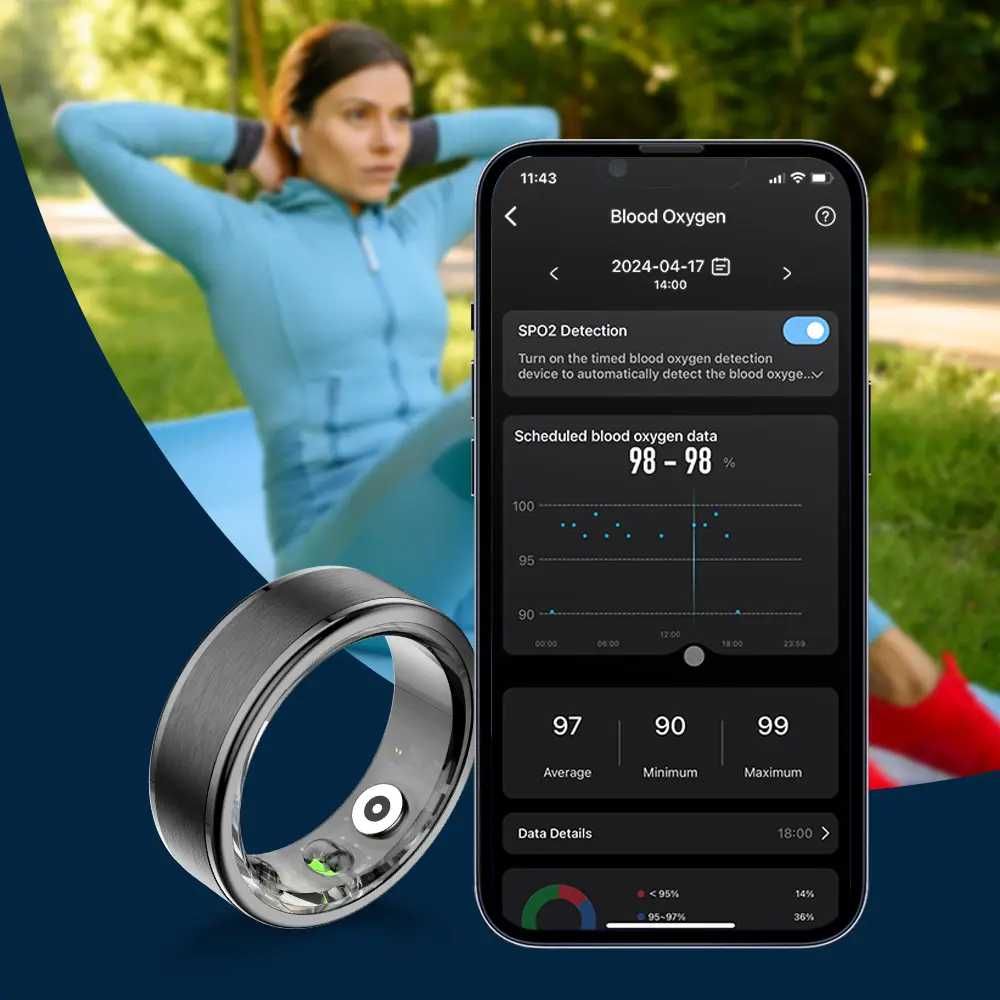 COLMI R03 Smart Ring