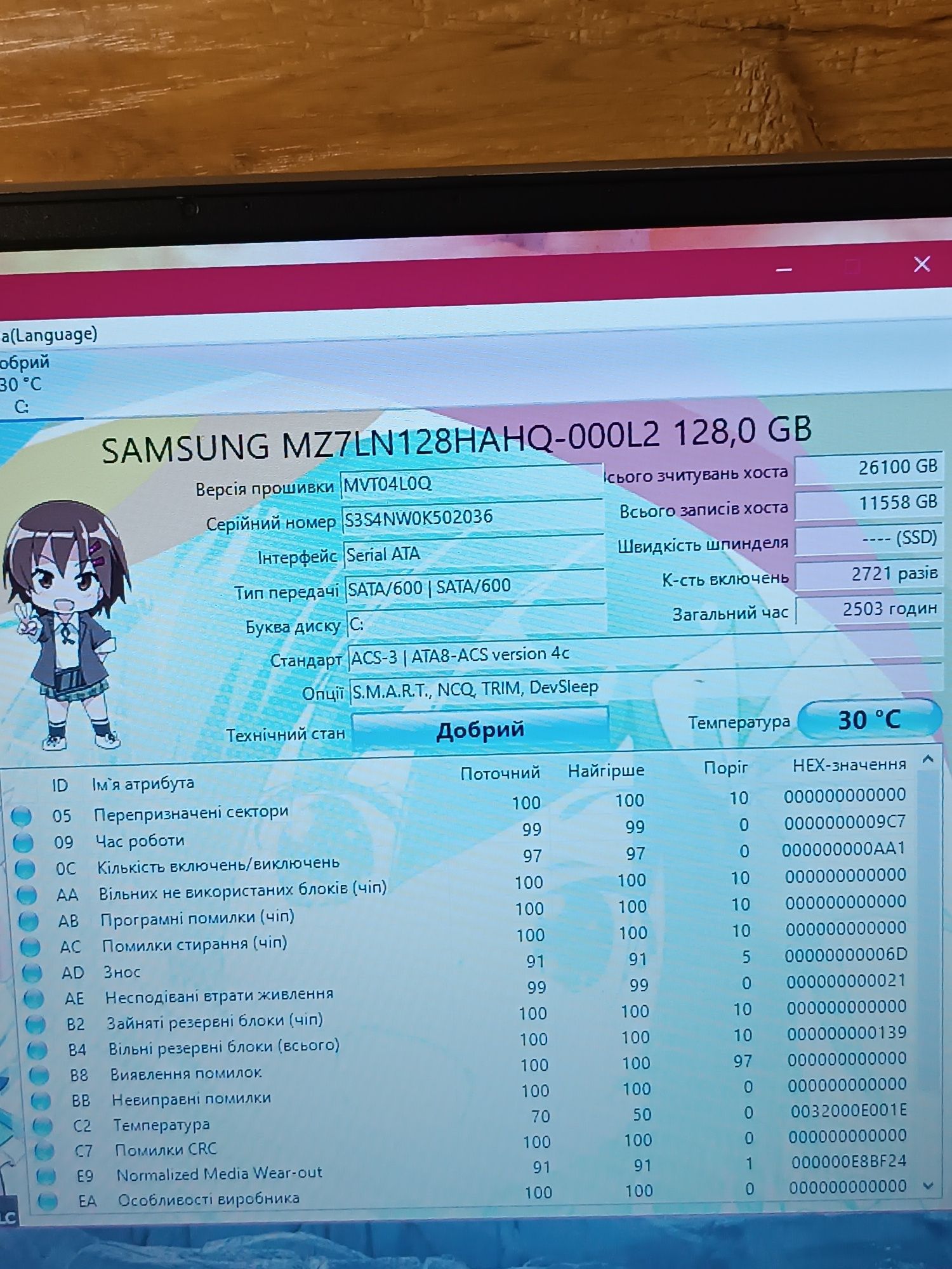 Потужний Lenovo/Core i3 7gen/12 ОЗП/128 SSD