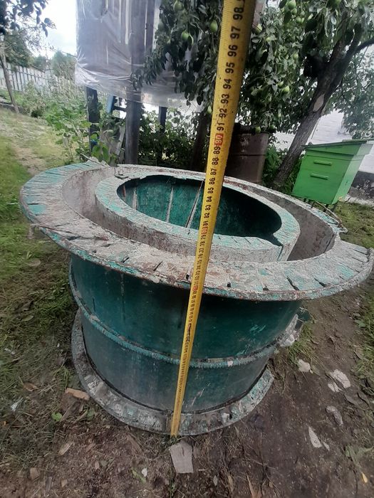 Форма для колодязних кілець