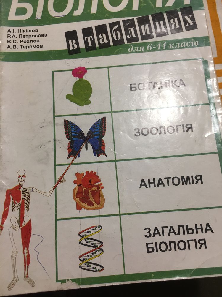 Посібники з хіміі та біології