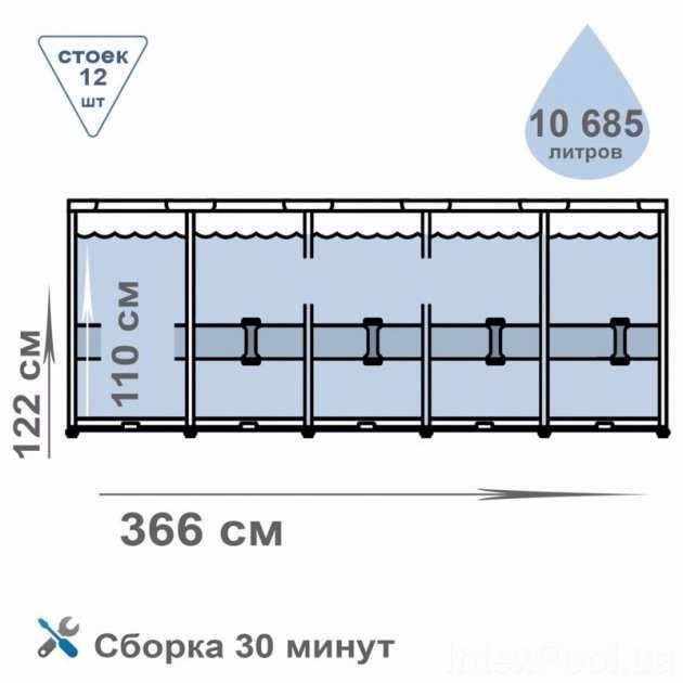 Бассейн каркасный INTEX 26718 366х122см 10685 л,фильтр-насос, лестница