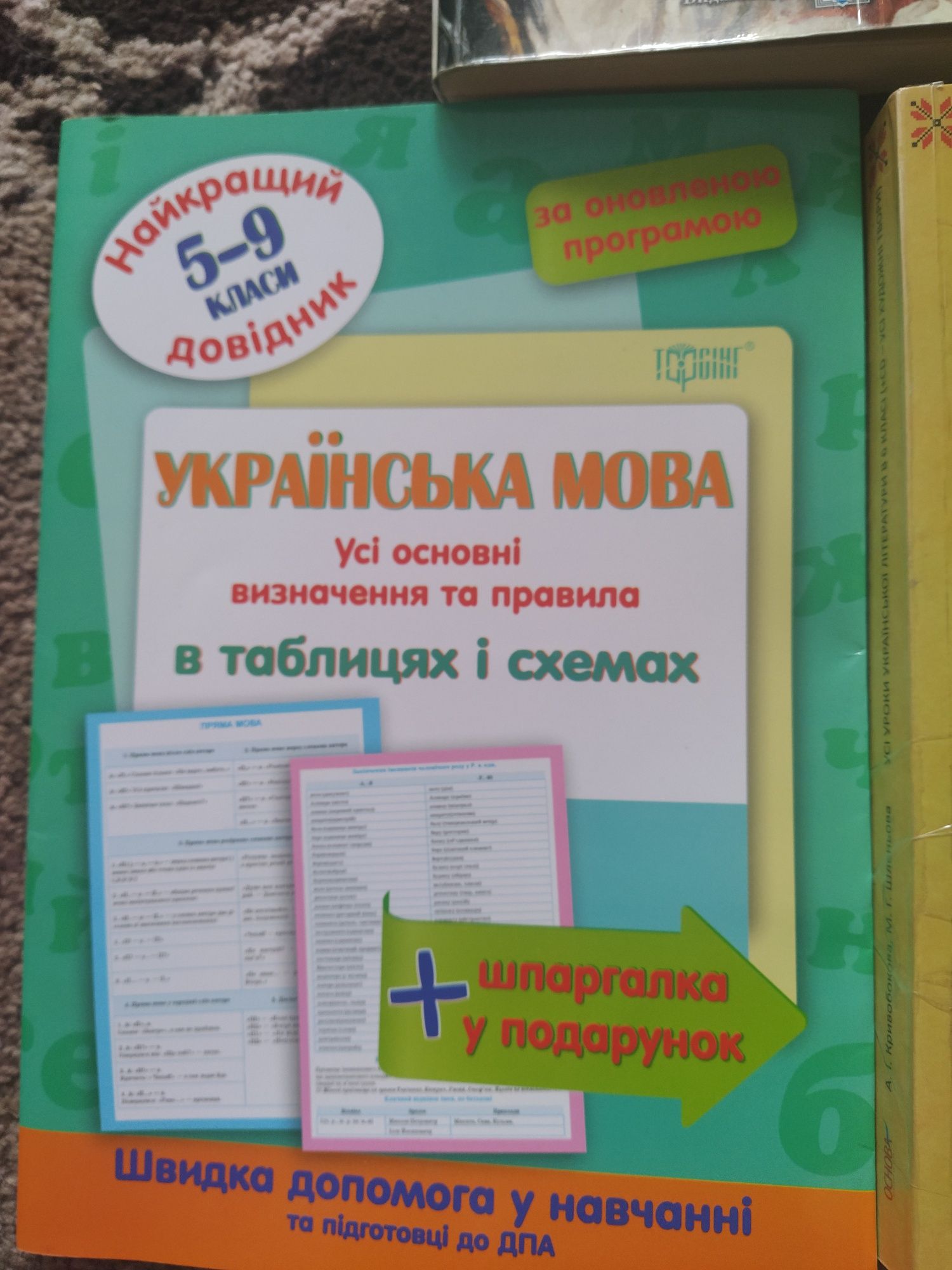 Посібники для вчителів української мови та літератури на 5 і 6 клас