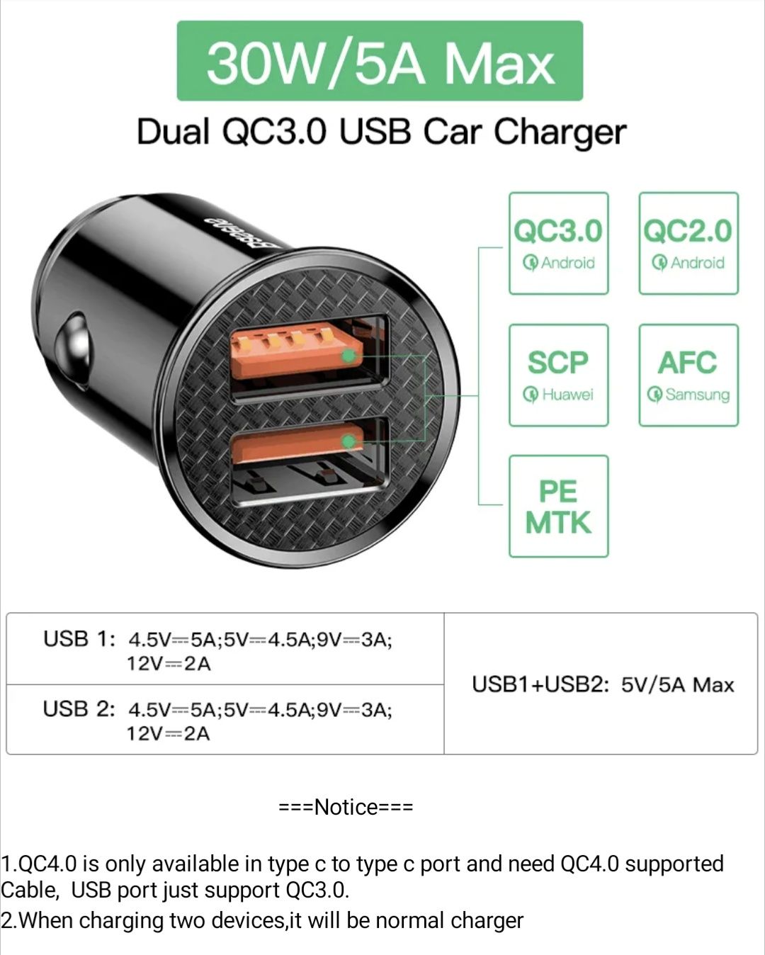Автомобільний зарядний пристрій Baseus Car Charger 30W PD3.0 QC4.0