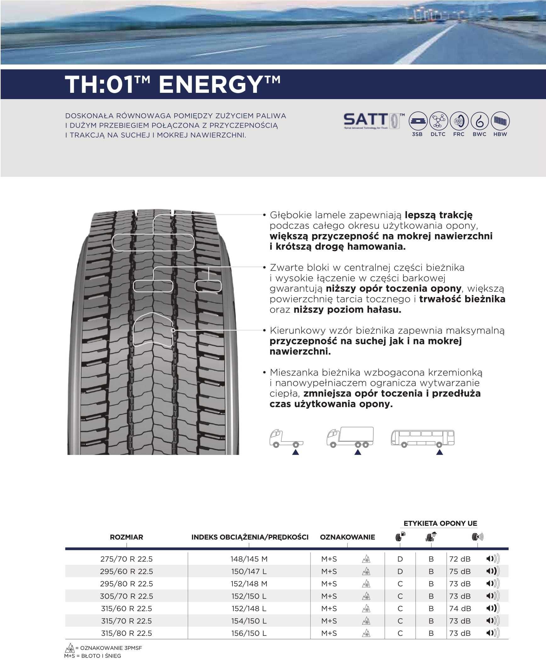NOWE opony 295/60R22.5 Pirelli TH01 - PREMIUM - cena BRUTTO