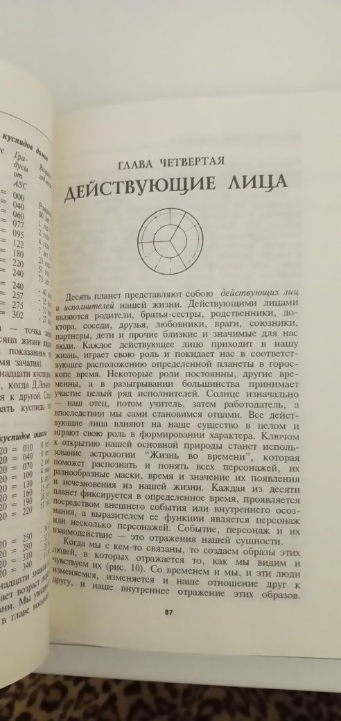 Астрология Жизнь во времени. А.Т. Манн