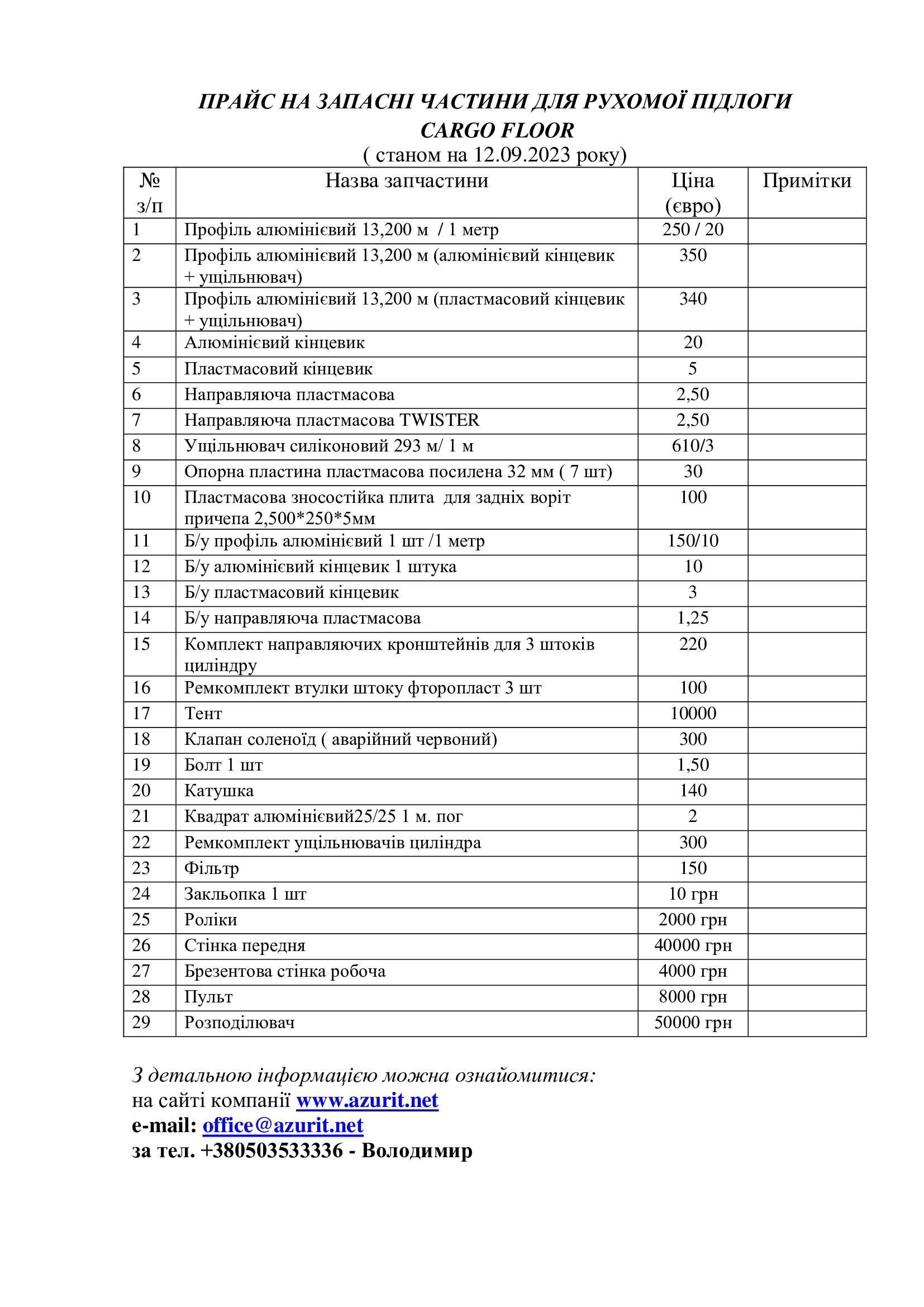 Запасные части для полуприцепа - подвижной пол Cargo- Floor