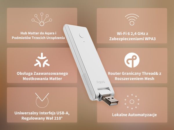 Aqara M100 HUB Matter, zigbee, thread