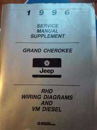 Livro "Service Manuel Suplement Jeep Grand Cherokee 1996"
