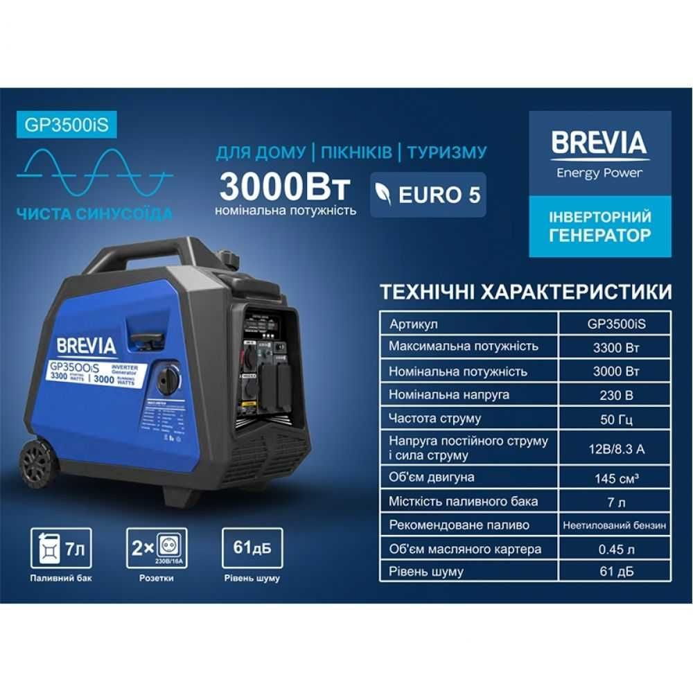 Генератор Brevia інверторний бензиновий 3,3кВт (ном 3,0кВт) Є інші мод