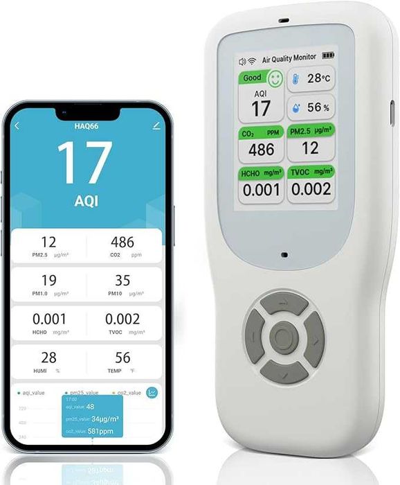 Czujnik jakości powietrza 10 w 1, NDIR WiFi, monitor jakości powietrza