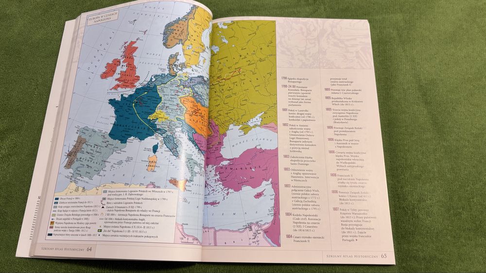 Szkolny atlas historyczny