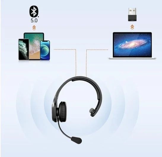 Słuchawka BT Tecknet TK-HS001