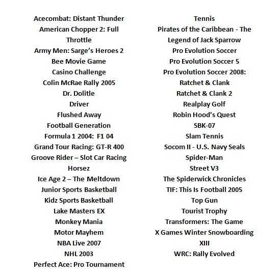 Jogos originais PS2 Sony PlayStation 2