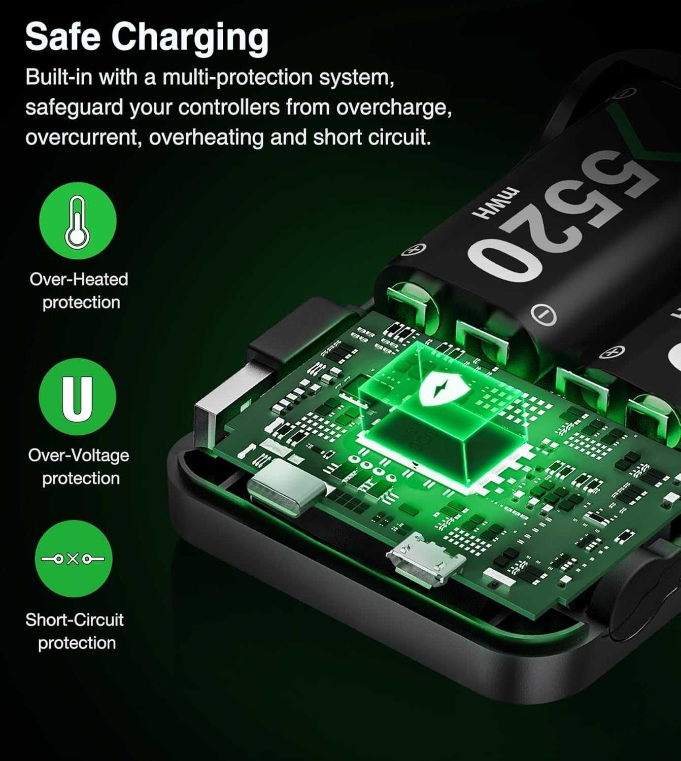 Zestaw 2xAkumulator 5520 mWh DXKK do Xbox One/Xbox Series X|S OUTLET