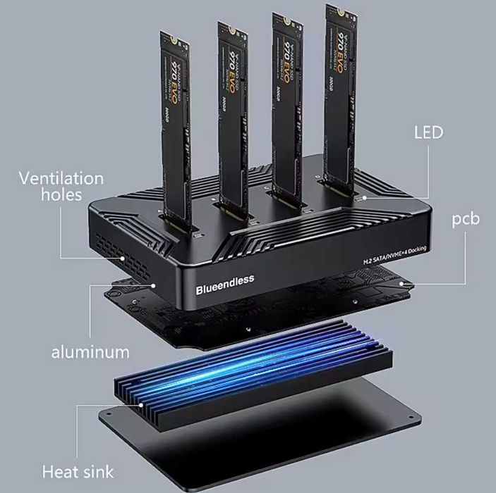 Blueendless 4-bay 32TB stacja dokująca do SSD M.2 NVMe+M.2 SATA Type-C
