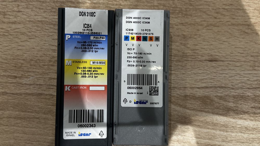 Iscar obcinaki DGF