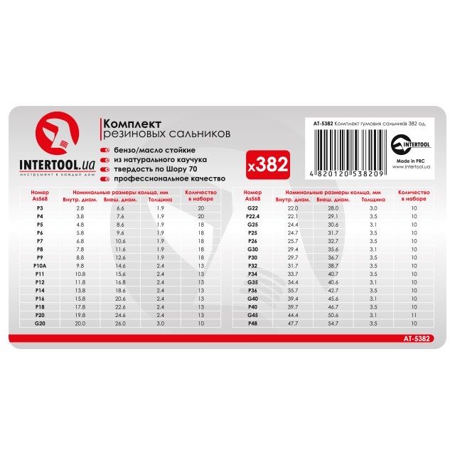 Набор,гумових,сальників,INTERTOOL,РОЗПРОДАЖ,КИЇВ