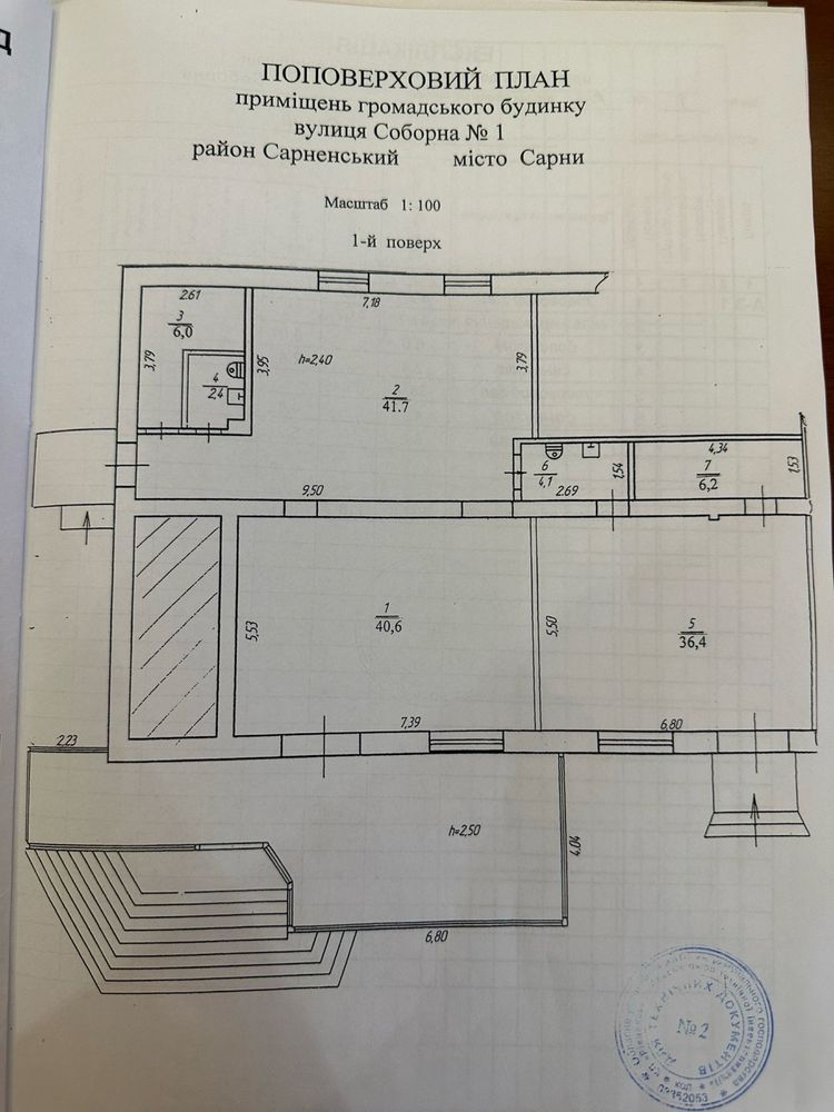 Оренда приміщення під комерцію