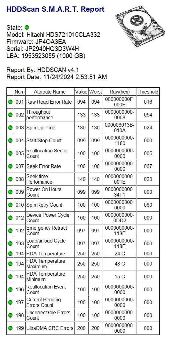 HDD Hitachi HDS721010CLA332 1 TB 1ТБ