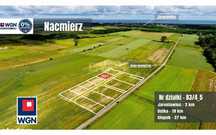 Działka nad morzem