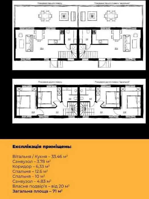 Продаж таунхауса 71м2 з газом Софіївська Борщагівка по ціні Квартири