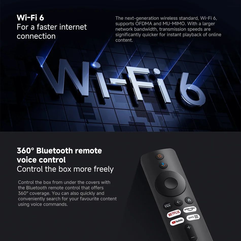 Xiaomi Mi TV Box S 3-го поколения.