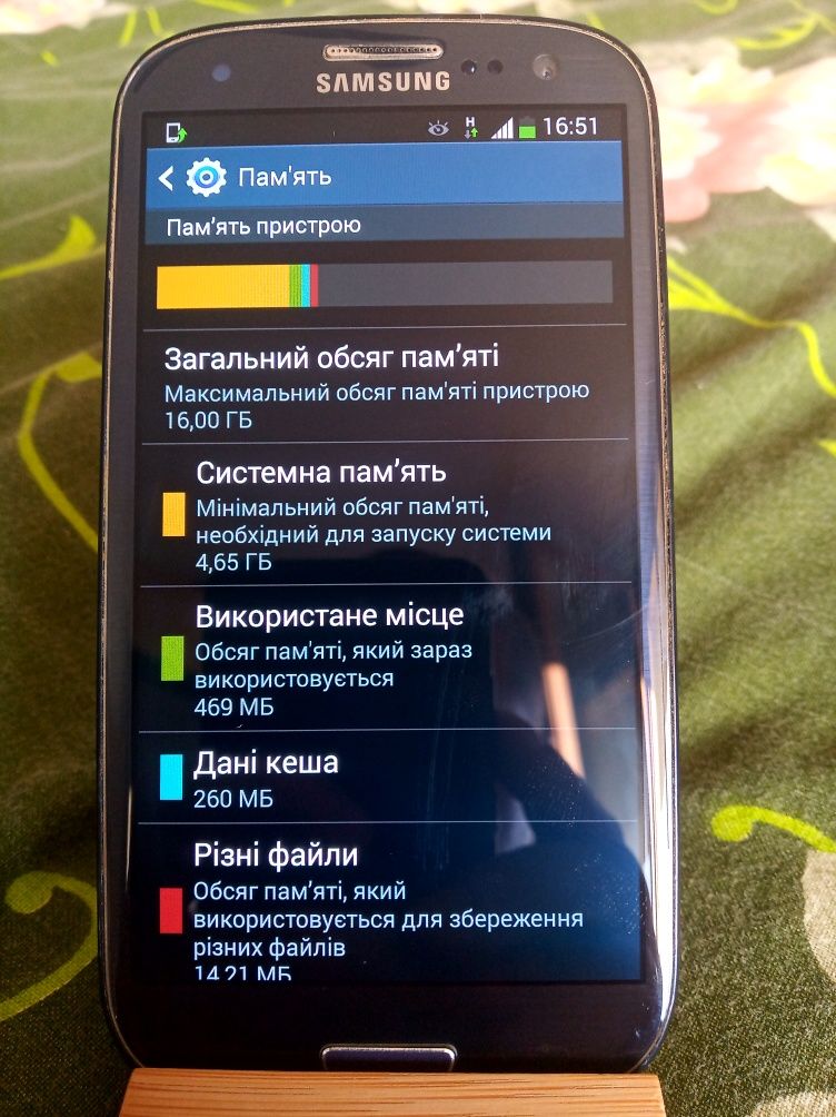 Смартфон Sansung i9300