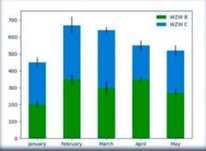 Statystyka/Biostat., analiza danych: Statistica, Jasp, Python, Excel