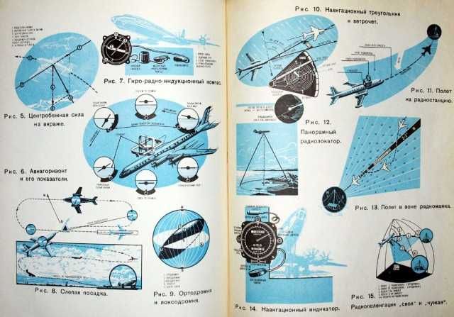 Большая детская энциклопедия 1962 года