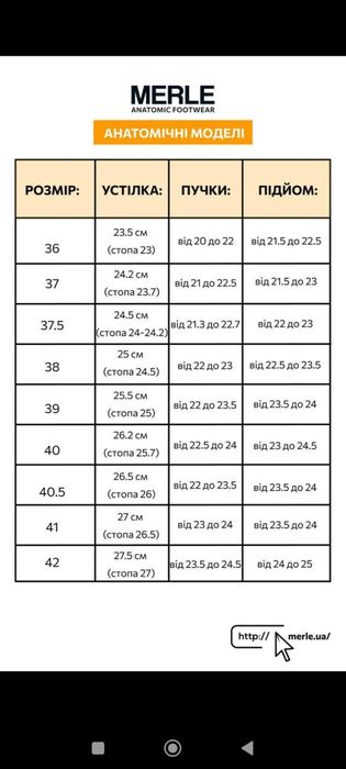 Короткие сапоги ботинки Merle