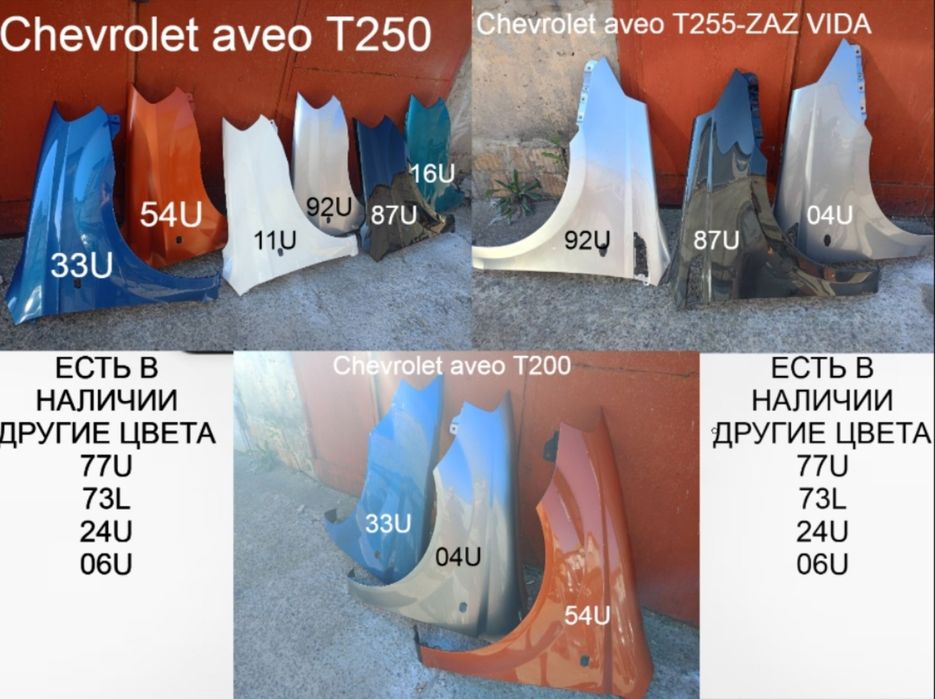 Крило Chevrolet Aveo T200,T250,T255