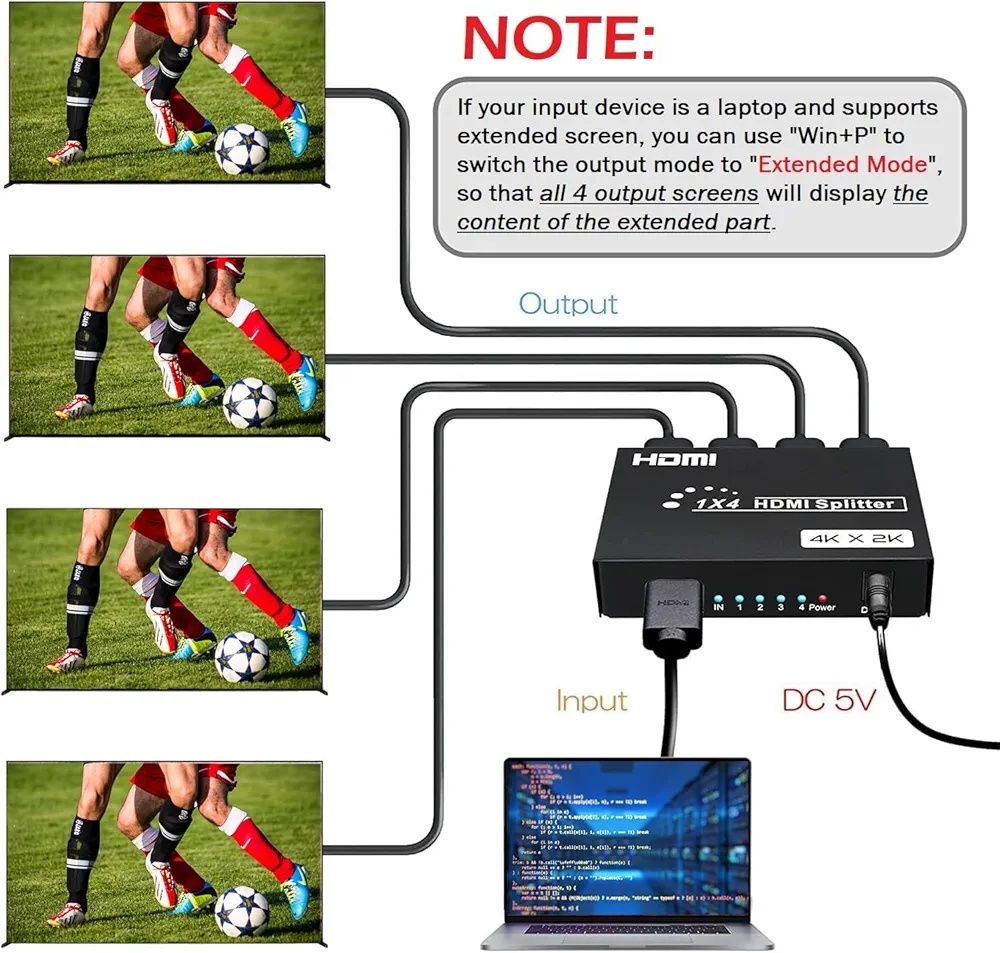 Rozdzielacz 4k HDMI 1w4 HDTV 3D