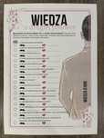 Gra na wieczór panieński „Wiedza o drugiej połówce” zabawa test ankiet