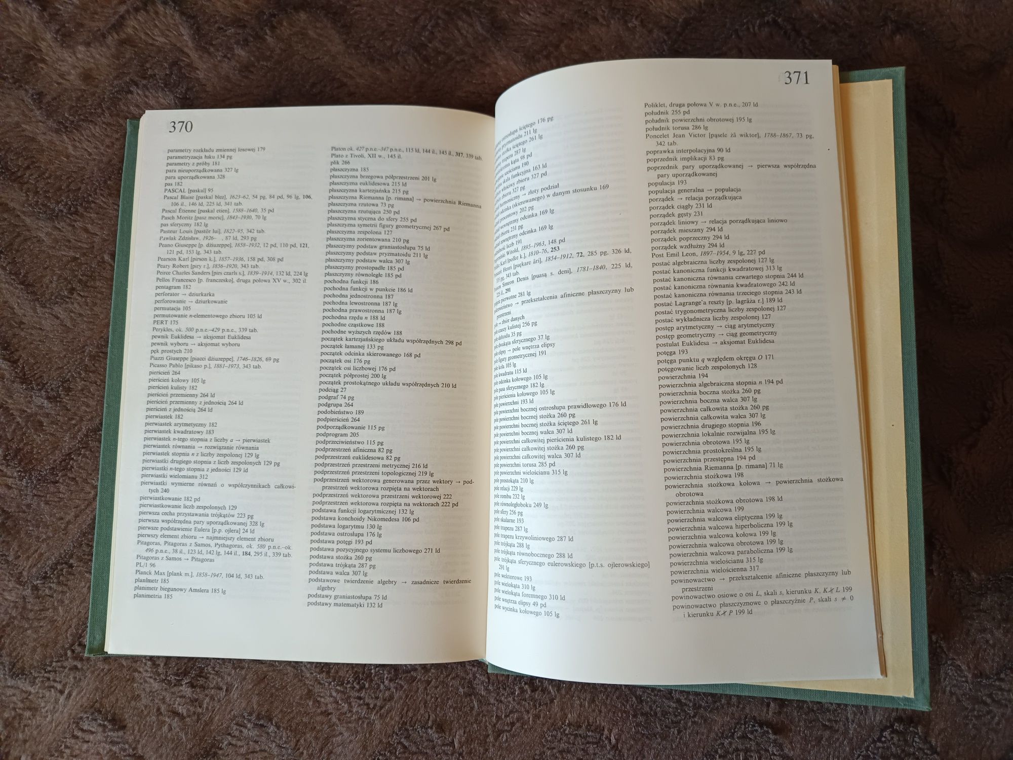 Encyklopedia szkolna matematyka, rok 1989