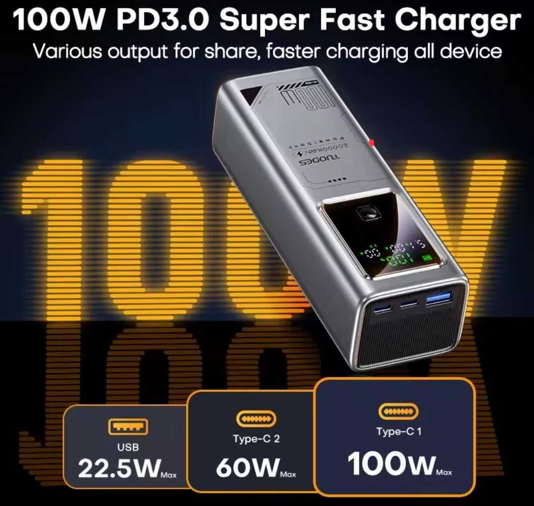 Tuodes PD 100W Power Bank Fast Charging, 20000mAh