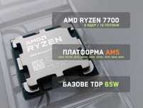Процесор AMD Ryzen 7700