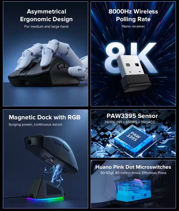 Ігрова мишка Delux M900PRO для пк, бездротова, PAW3395, 8000 Гц