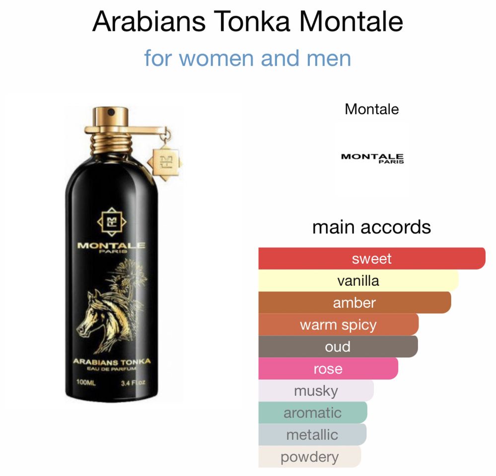 Montale Arabians Tonka