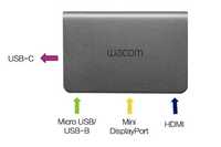 Nowy Wacom Link Plus Adapter do monitora