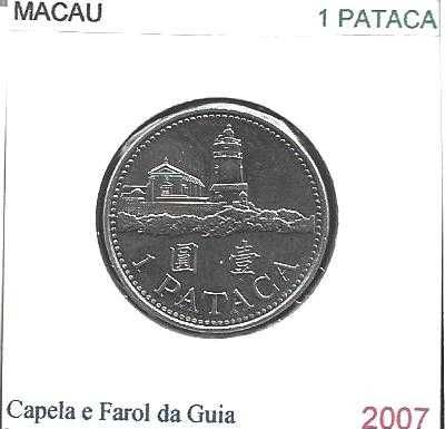 Macau - - - - - Moedas