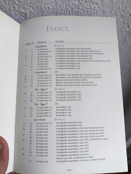 Zenith Catálogo  "Desde 1865"