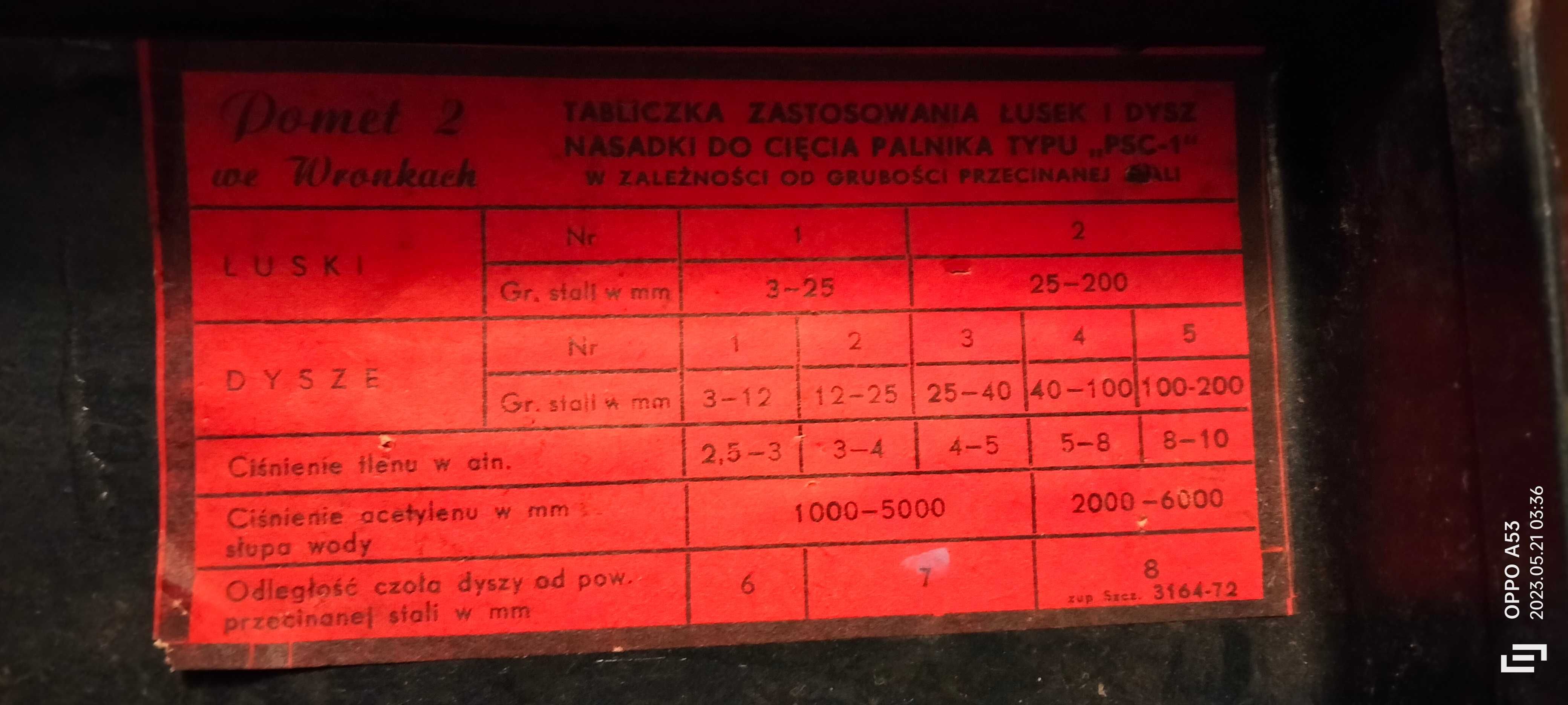 Palniki gazowe do spawania i cięcia PSC-1 Pomet 2 we Wronkach 1972