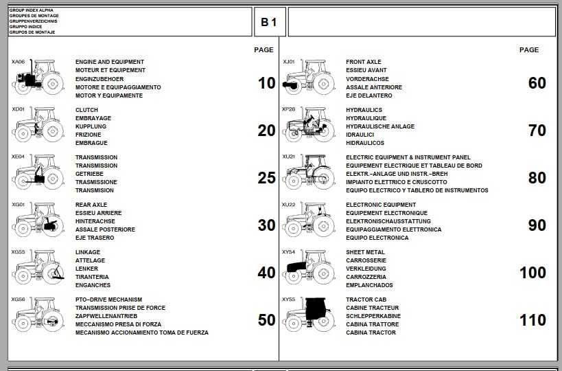 Katalog części Massey Ferguson 8110 ENG]