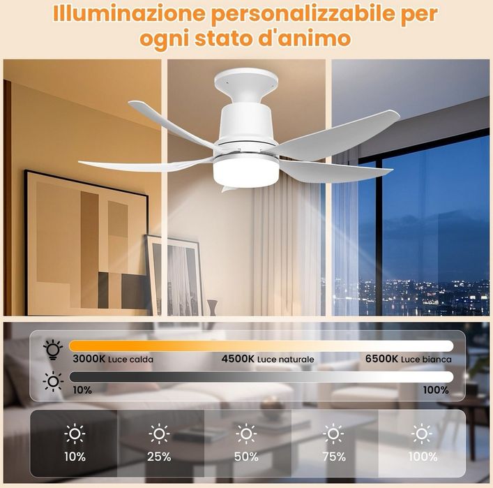 Nowoczesny wiatrak sufitowy z pilotem i oświetleniem LED 71 cm