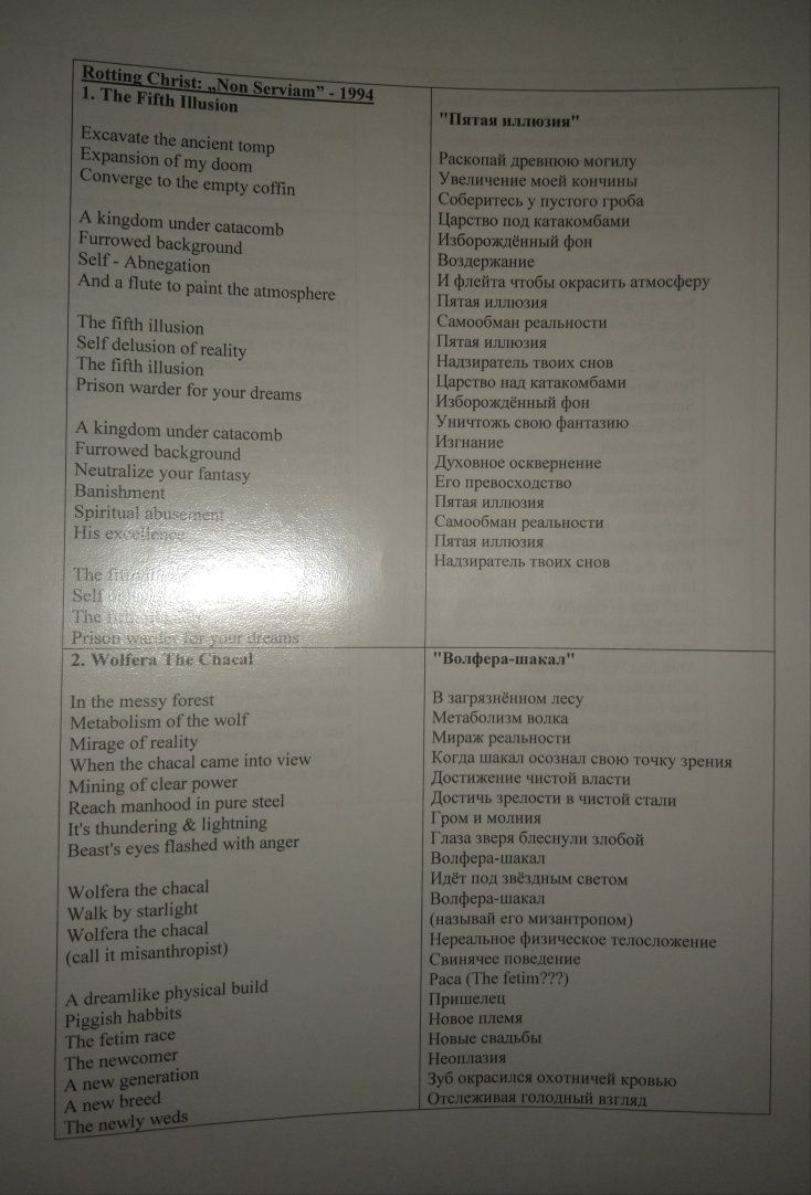 Переведеные на русский язык тексты альбомов металл групп 145 файл*2лис