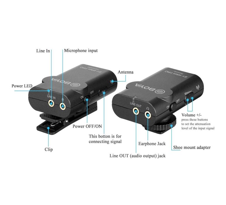 Microfone sem fios 2.4G Lavalier para câmara DSLR Smartphone
