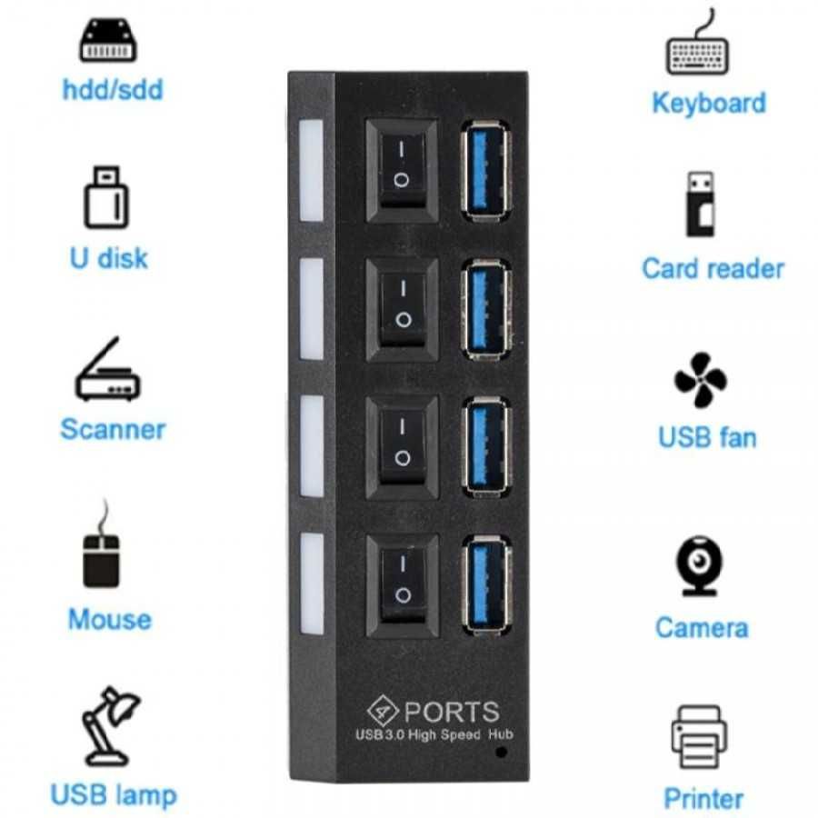 USB Hub 4x4 (Переходник)