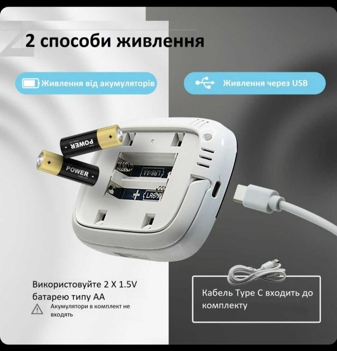 Програматор термостат WI-FI бездротовий