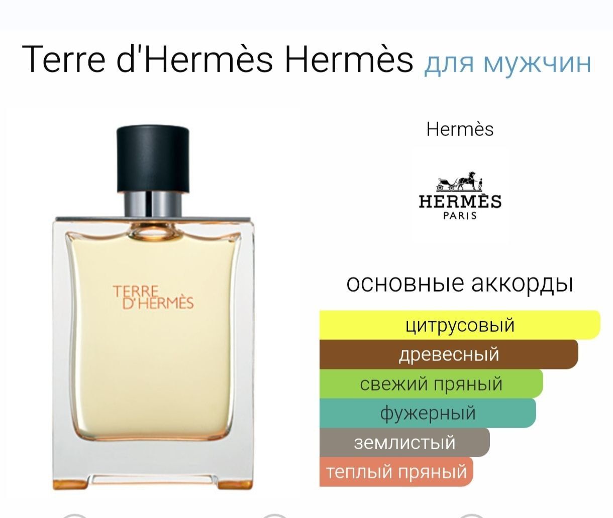 Подарок Hermes Terre D'Hermes EDT 50мл
