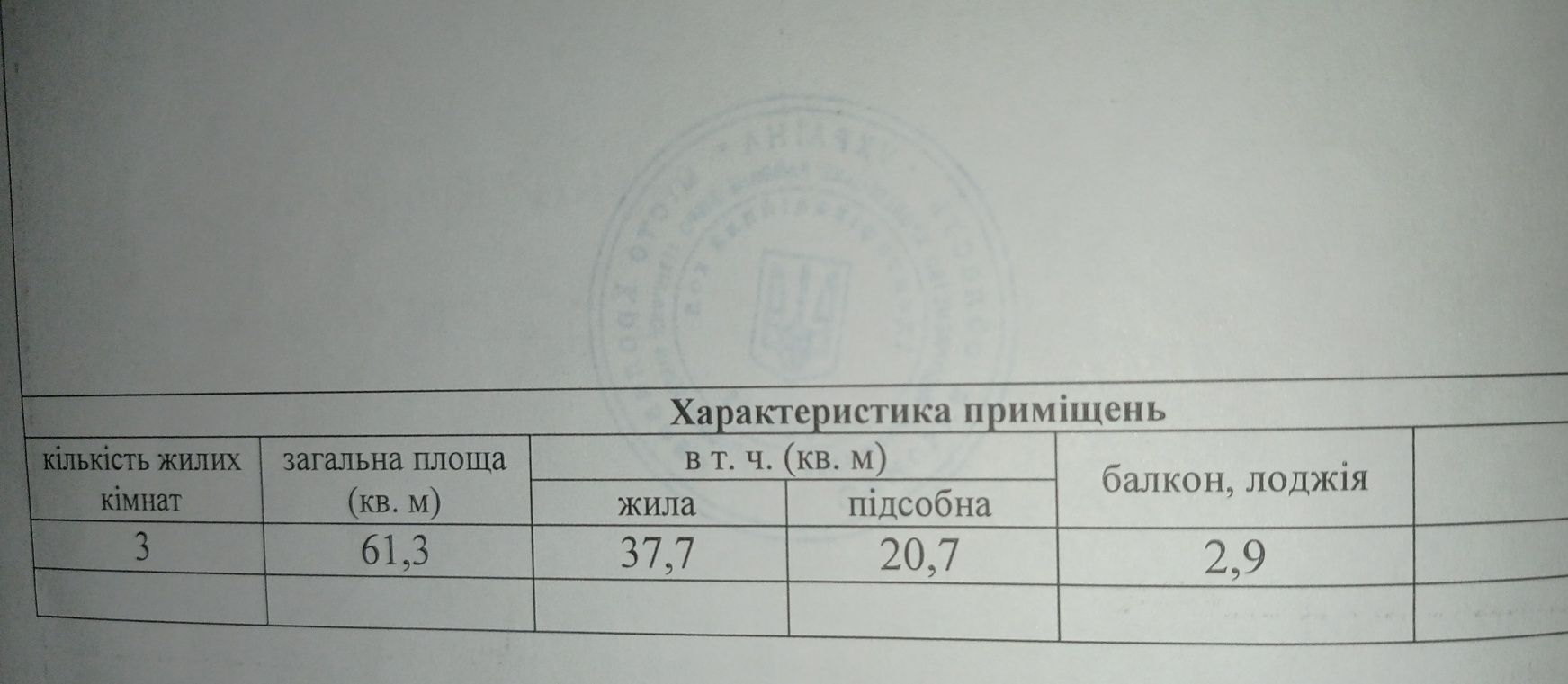Трикімнатна квартира по вул. Нововокзальна 10